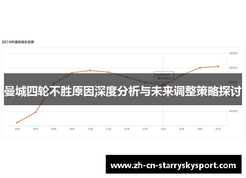 曼城四轮不胜原因深度分析与未来调整策略探讨