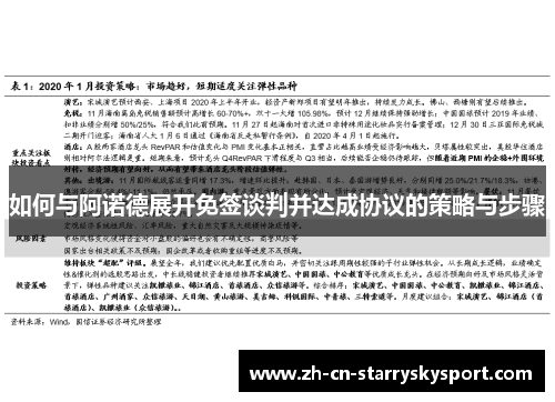 如何与阿诺德展开免签谈判并达成协议的策略与步骤