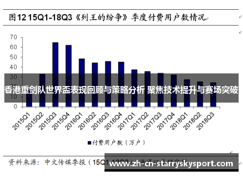 香港重剑队世界盃表现回顾与策略分析 聚焦技术提升与赛场突破